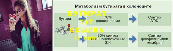 мет Верхний Тагил